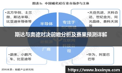 斯达与奥德对决前瞻分析及赛果预测详解