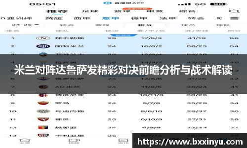米兰对阵达鲁萨发精彩对决前瞻分析与战术解读